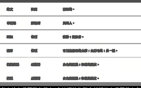 怎么给女乐团取名英文4个技巧助你取个好听的女乐团英文名