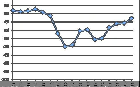寓意吊装公司名字大全2024年 寓意美好企业名 寓意寓意的公司名最新