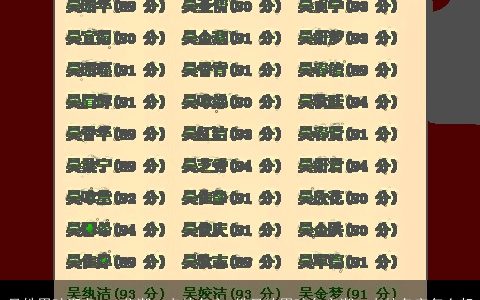 吴姓男孩取名100分潮一点的名字 姓吴的男孩名字潮一点的名字怎么起