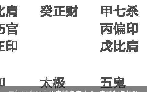 五行属金和木的店铺名字大全 店铺起名技巧