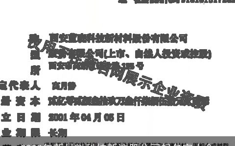 2024年新材料科技新注册公司起名字大全