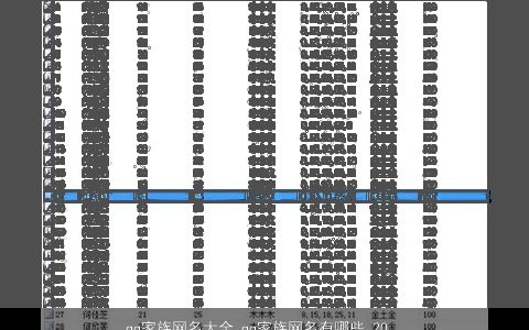 qq家族网名大全 qq家族网名有哪些 2024稀少新颖的qq家族网名qq家族名字推荐