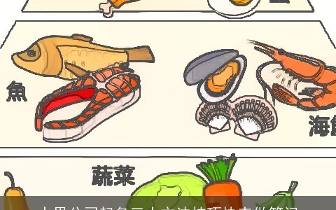 水果公司起名三大方法技巧快来做笔记