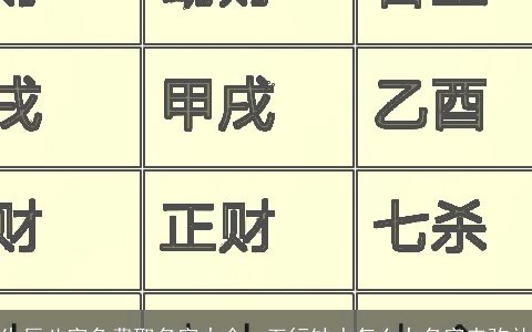 生辰八字免费取名字大全  五行缺水怎么办名字来弥补