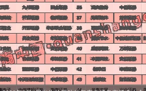 2023年5月1日出生的男孩帅气有内涵名字精选大全