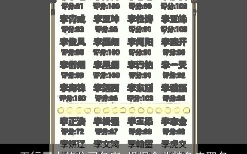 五行属水的公司名字 根据企业特色来取名