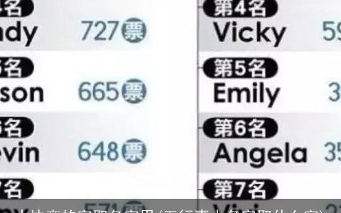 水边旁的字取名字用(五行喜水名字取什么字)