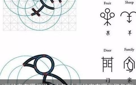 6画的字有哪些用于人名(九画的字有哪些取名字)