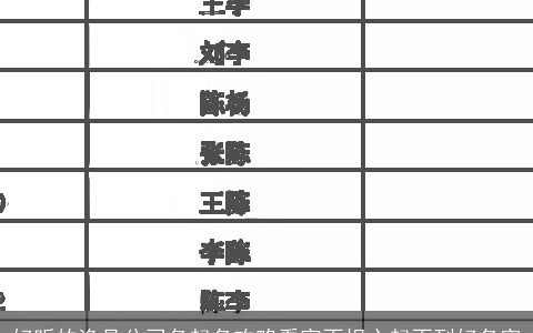 好听的渔具公司名起名攻略看完不担心起不到好名字