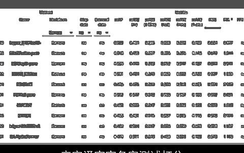 辛宇泽宝宝名字测试打分