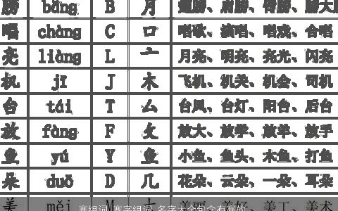 塞组词 塞字组词 名字大全包含有塞的词语成语 新颖有涵养的成语名字大全最新