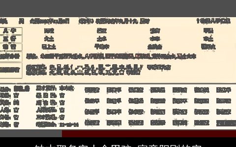 缺木取名字大全男孩 寓意阳刚的字