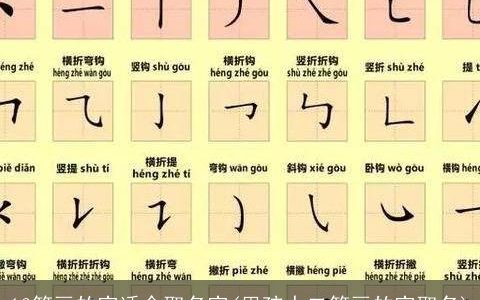16笔画的字适合取名字(男孩十二笔画的字取名)