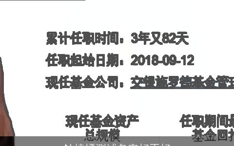 钟婧嫣测试名字好不好