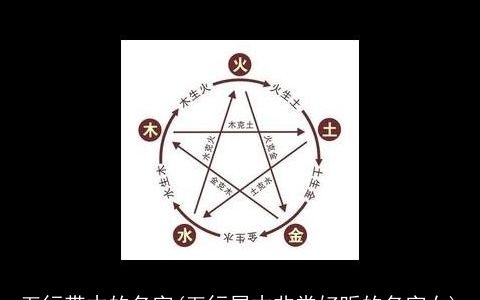 五行带木的名字(五行属木非常好听的名字女)