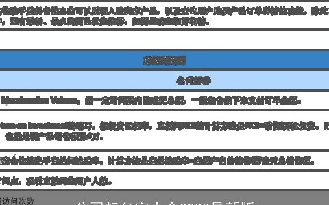 公司起名字大全2024最新版