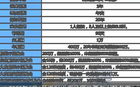 2023年4月6号辛时出生的男孩要怎么起名字