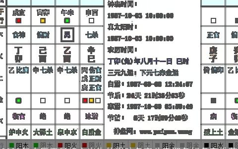 2024年农历正月初六出生的男孩名字八字取名好名字推荐