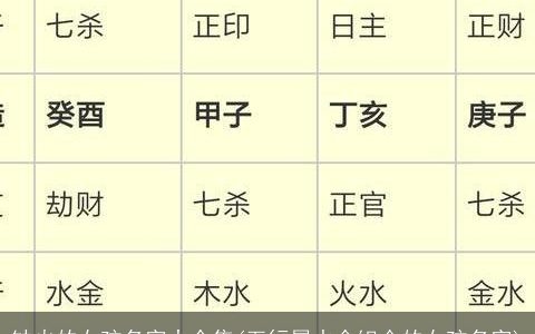 缺火的女孩名字大全集(五行属水金组合的女孩名字)