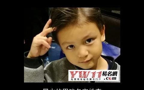 属火的男孩名字姓李