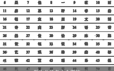 新生儿姓名大全男孩