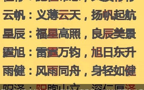 属虎的小宝宝起名字怎么取最好 寓意最美好的孩子取名分享