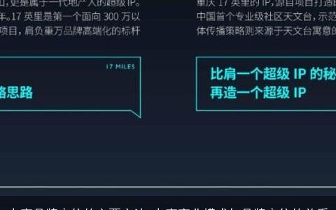 电商品牌定位的主要方法 电商商业模式与品牌定位的关系