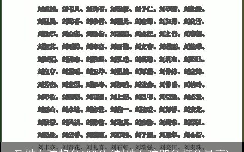 马姓女孩起名100分(刘姓女孩取名打分最高)