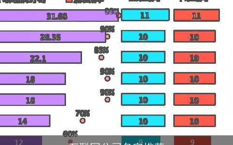 互联网公司名字推荐