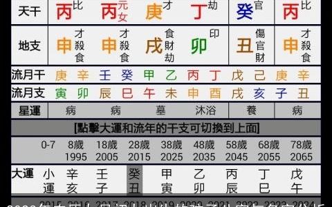 2023年农历九月初九出生的孩子八字与名字分析