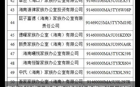 有内涵的家人群名字(建群的名字取什么好听)