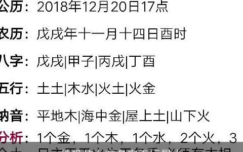 姓巩的女孩名字五行属木