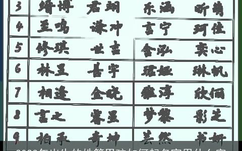 2024年出生的姓管男孩如何起名宜用什么字