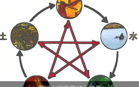 五行土寓意最好女孩用