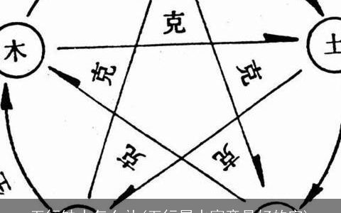 五行缺水怎么补(五行属水寓意最好的字)