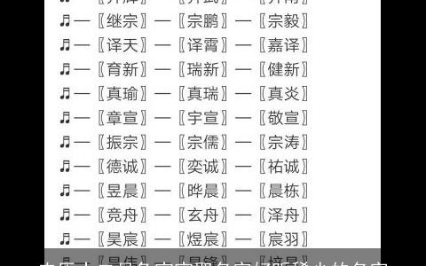 农历十二月兔宝宝取名字好听稀少的名字