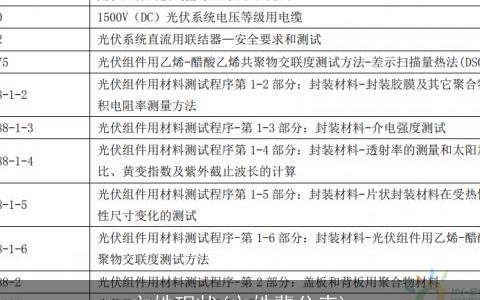 文姓现状(文姓辈分表)