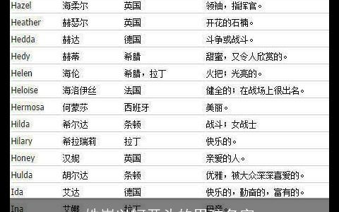 姓崔以轲开头的男孩名字