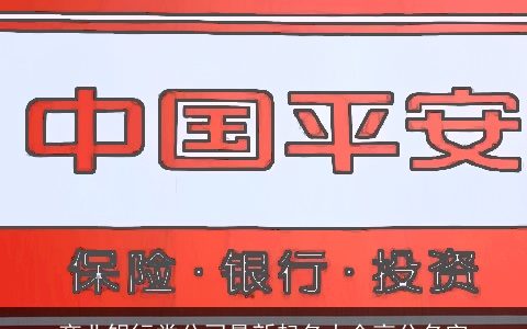 商业银行类公司最新起名大全高分名字
