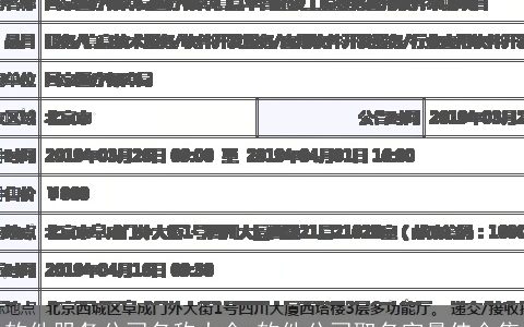 软件服务公司名称大全 软件公司取名字最佳合集