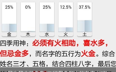 属金属水的名字(五行属金和水的名字女孩)