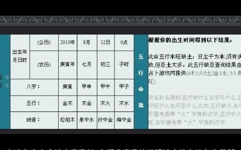 女孩名字大全缺火寓意好 有涵养寓意的五行缺火的女孩名字最新