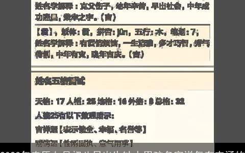 2023年农历七月初八日出生缺水男孩名字洋气有内涵的
