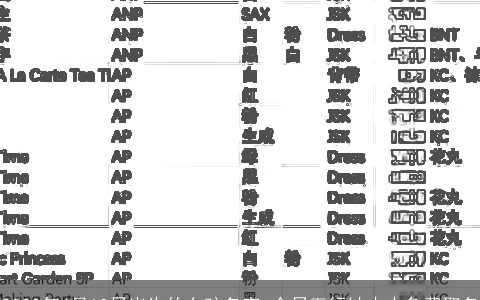 2024年4月10日出生的女孩名字 今日五行缺木火免费取名