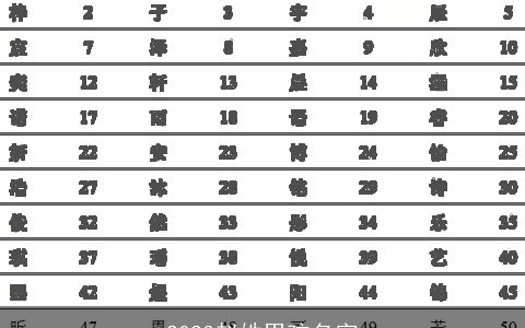 2024赵姓男孩名字