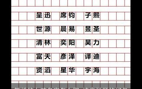 熊姓的女孩名字怎么取 读音悦耳的好名