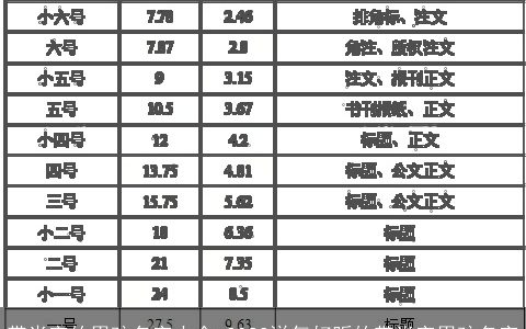 带米字的男孩名字大全 2023洋气好听的带米字男孩名字
