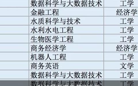 孙沁颐名字免费测分数