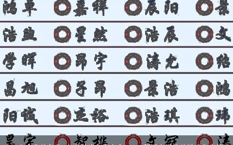 2023七个字的名字 七字游戏名字大全2023 新颖有涵养的游戏名字精选