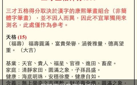 赖璐霓周易测名打分